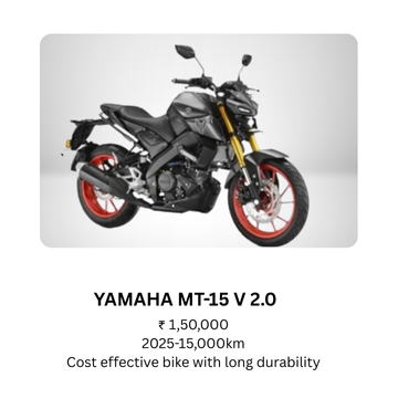 add a subheading (3)